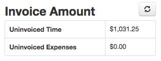 Client Dashboard Invoice Amount