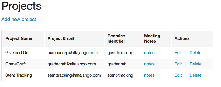 Project Notes